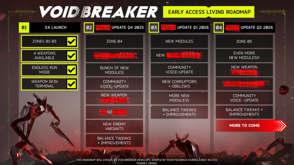 voidbreaker roadmap