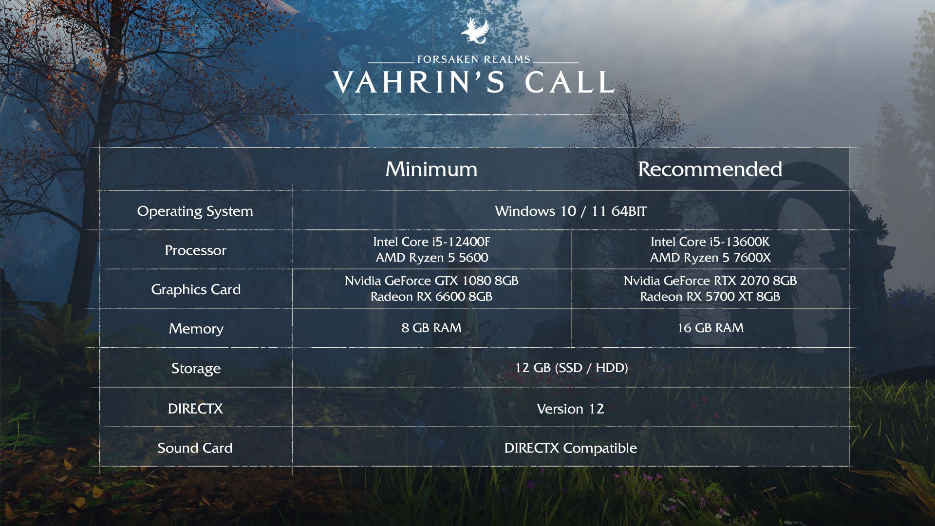 forsaken realms vahrins call system specs
