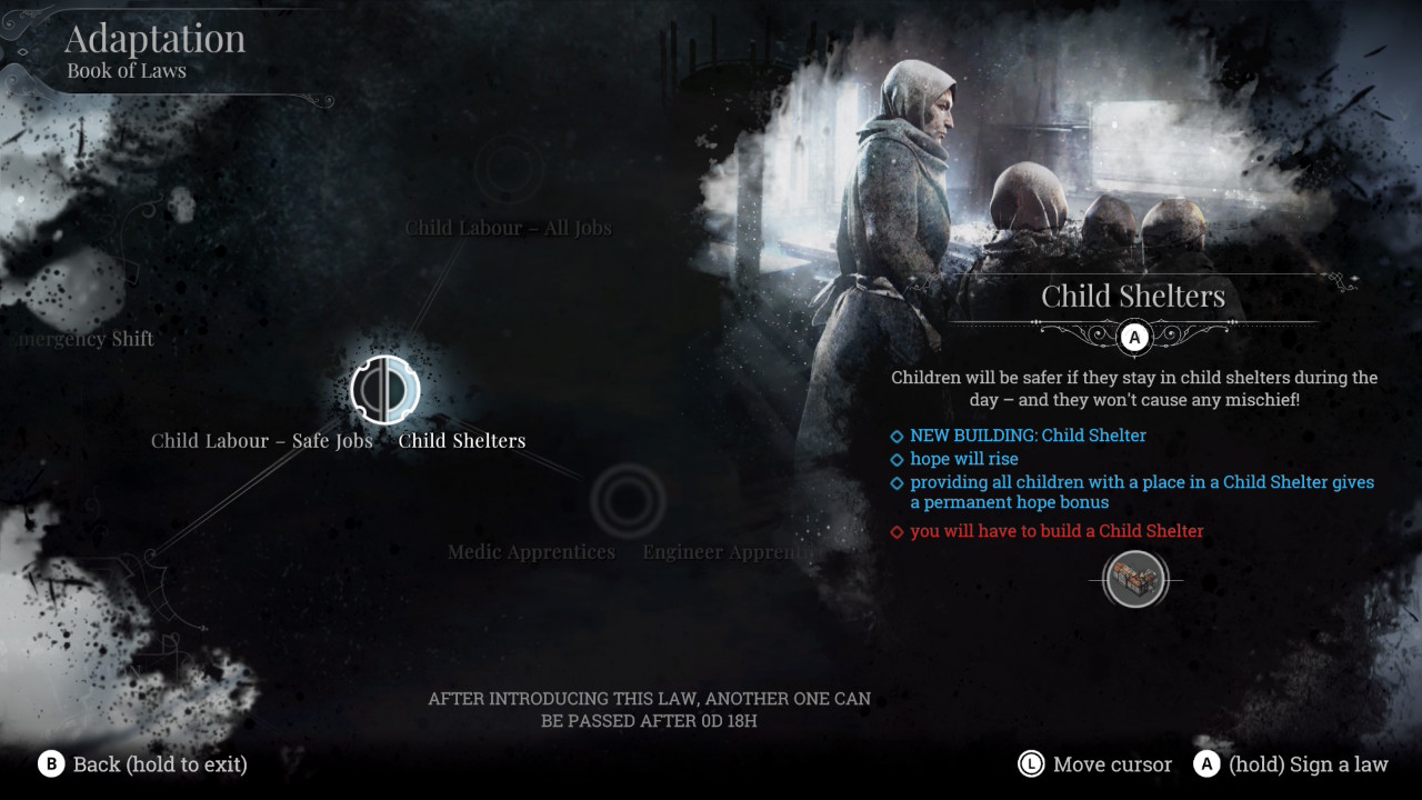 frostpunk 6